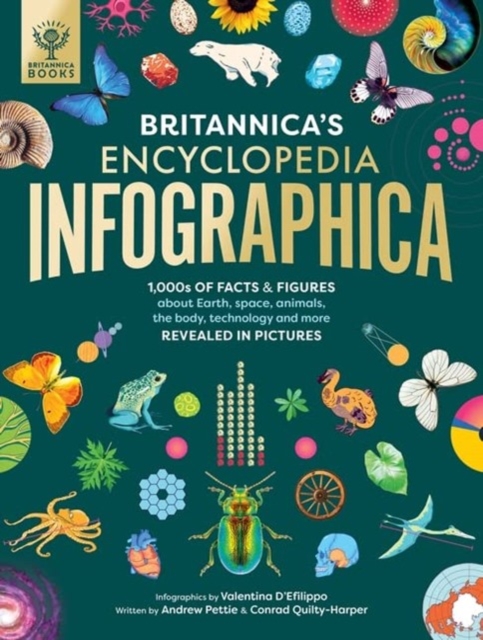 BRITANNICA'S ENCYCLOPEDIA INFOGRAPHICA 1,000S OF F