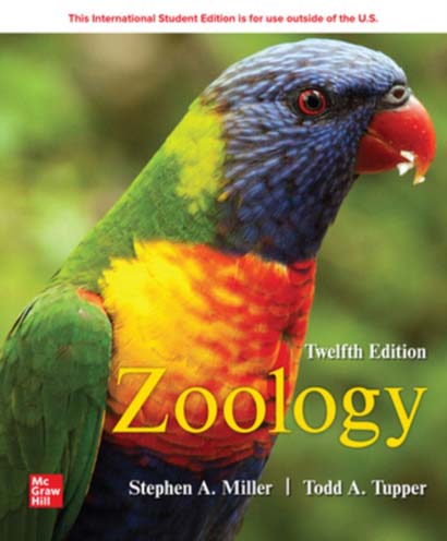 ZOOLOGY-MILLER