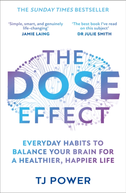 The Dose Effect -Tj Power