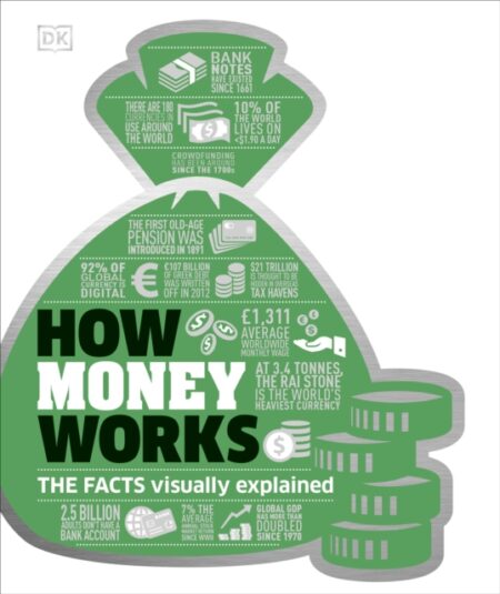How Money Works - Dk