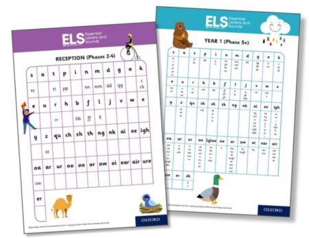 Essential Letters And Sounds Spelling Poster Pack Of 2 - Tara Dodson